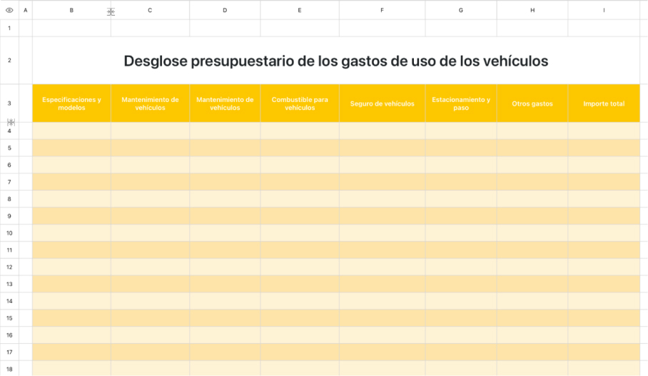 Tabla de gastos de uso del vehículo